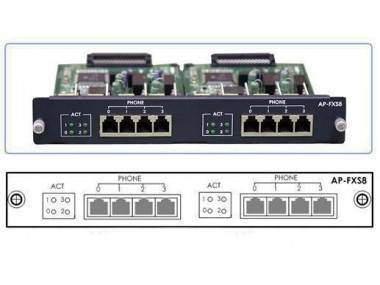 Модуль AddPac ADD-AP-FX08