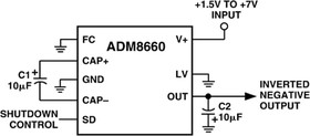 ADM8660ARZ, Микросхемы