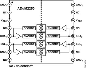 ADUM2250ARWZ-RL, Цифровой изолятор 5кВ двухканальный I2C 16SOIC