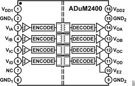 ADUM2400CRIZ-RL, Цифровой изолятор 5кВ четырехканальный общего применения 16SOIC