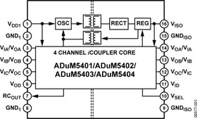 ADUM5401WCRWZ-1RL, Четырехканальный изолятор со встроенным преобразователем постоянного тока