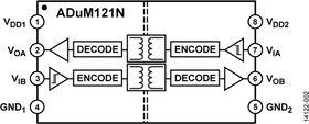 ADUM121N1BRZ-RL7, Двухканальный цифровой изолятор