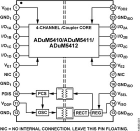 ADUM5410BRSZ-RL7